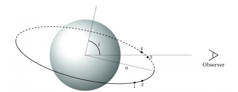 文件:系外行星3.jpg