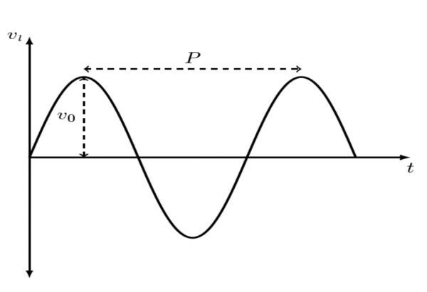 第一张渲染图中显示了 Moto G 5G