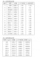 2025年2月13日 (四) 09:27的版本的缩略图