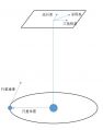 2019年10月9日 (三) 18:34的版本的缩略图