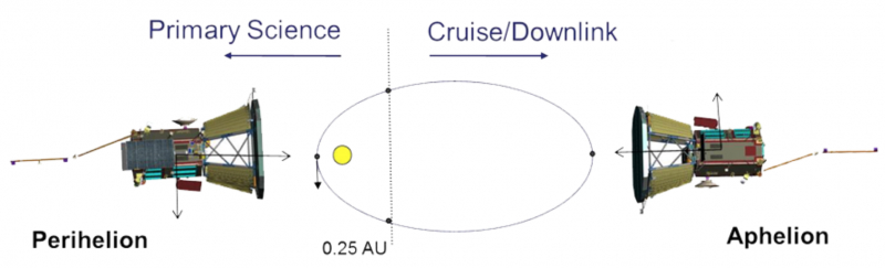 文件:BAAO2019 fig2.png