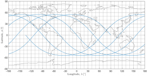 Figure 2 - Ground Track for five orbital periods of the satellite