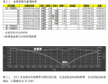 2023年5月31日 (三) 08:47的版本的缩略图