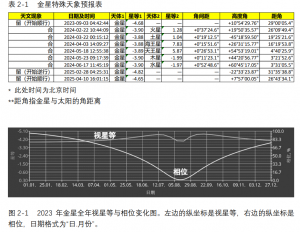 预报分析图.png