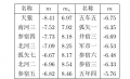 2025年2月13日 (四) 09:40的版本的缩略图