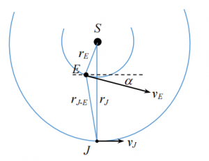 IOAA2015 ShortProblem T3 solution step3.png
