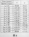 2019年9月23日 (一) 13:32的版本的缩略图