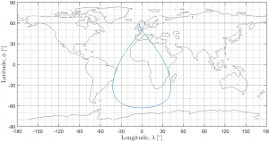Figure 3 - Tundra Orbit Ground Track for one orbital period of the satellite