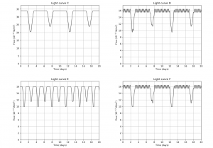 Light Curves-2.png